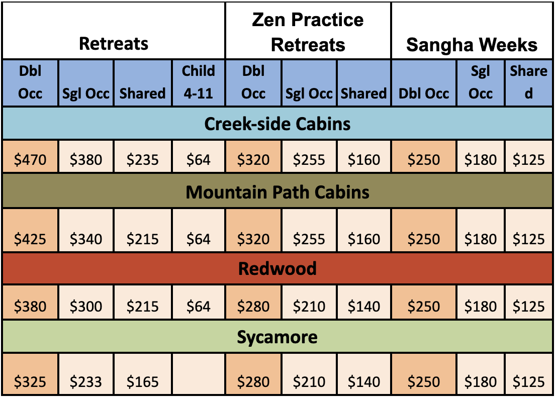 Tassajara Rates 2025